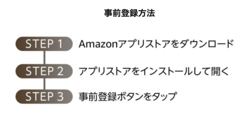 Ffbe幻影戦争 事前登録で500円クーポンプレゼントキャンペーン うらがみちょう